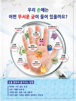 [과학판넬] 우리 손에는 어떤 무서운 균이 들어 있을까요? (옵션선택)