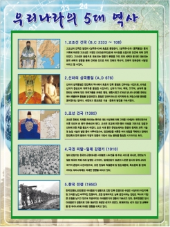 [사회교육판넬] 국사 세계사 연대표 4 (옵션선택)