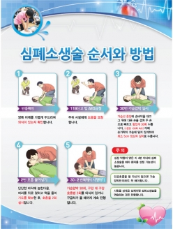 [보건판넬] 심폐소생술 순서와 방법 (옵션선택)