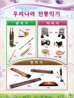 [환경판넬] 우리나라 전통악기 (옵션선택)