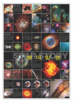 [과학판넬] 별의 일생 (낱장)