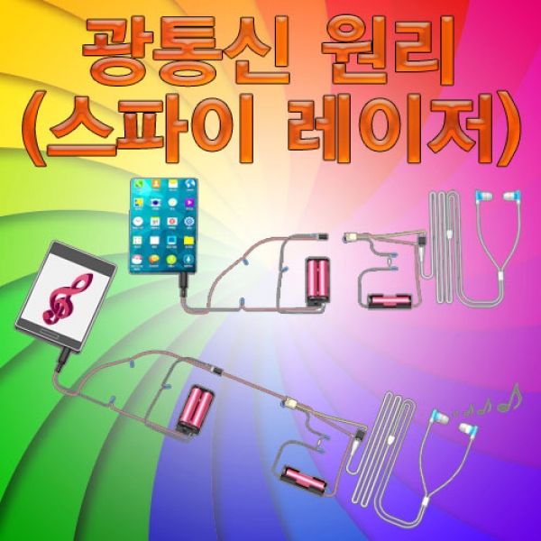 [과학교구] 광통신 원리(스파이 레이저)-이어폰 별매