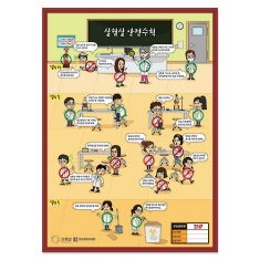 [과학판넬] 실험실 안전수칙  공통과학