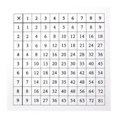 [수학교구] 곱셈 구구표(5인용)