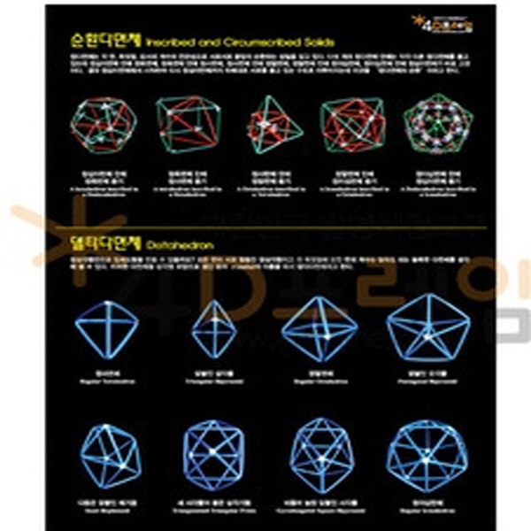 [학습교구] 포디프레임 다면체 포스터4