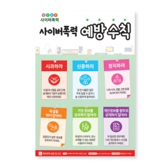 [학교폭력예방] 패널 A08: 사이버폭력예방수칙