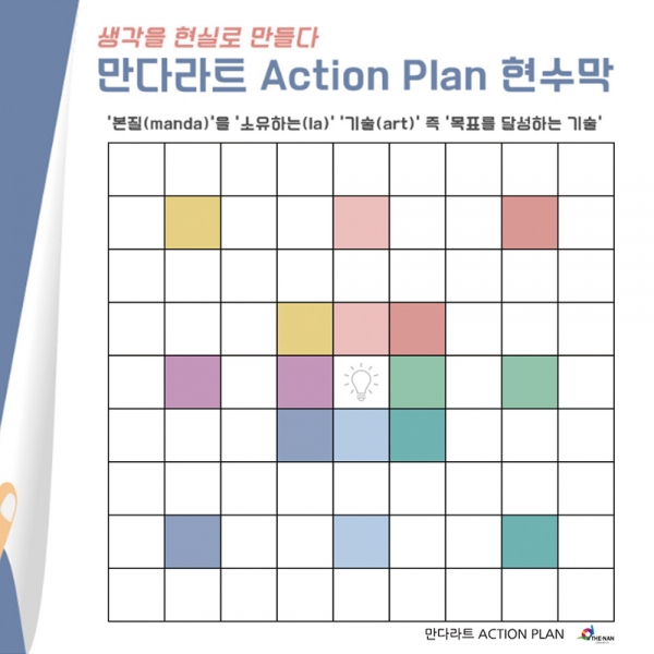 [학급운영] 만다라트 현수막 (아이디어, 토론, 목표)