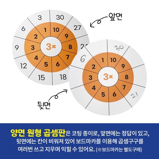 T셀파몰,(러닝리소스)KS5103 수배열판 곱셉타일즈 활동세트(교재2권포함)