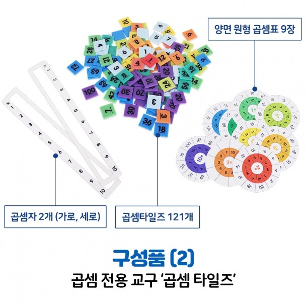 T셀파몰,(러닝리소스)KS5103 수배열판 곱셉타일즈 활동세트(교재2권포함)