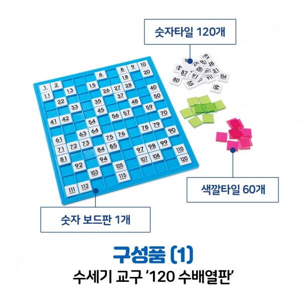 T셀파몰,(러닝리소스)KS5103 수배열판 곱셉타일즈 활동세트(교재2권포함)