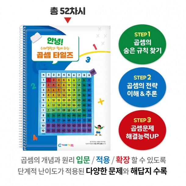 T셀파몰,(러닝리소스)KS5102 곱셈타일즈 활동세트