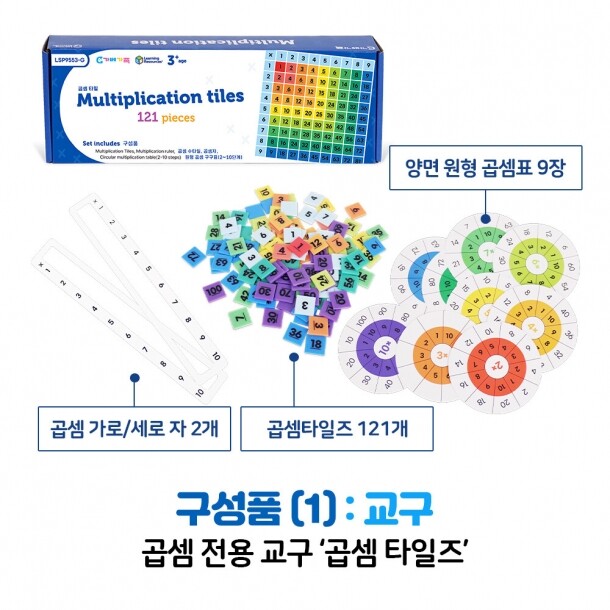 T셀파몰,(러닝리소스)KS5102 곱셈타일즈 활동세트