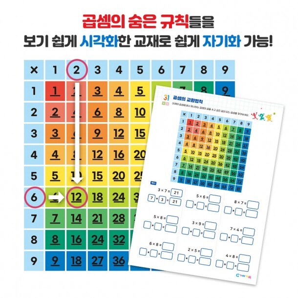 T셀파몰,(가베가족)KS5101 안녕 곱셈 타일즈 교재