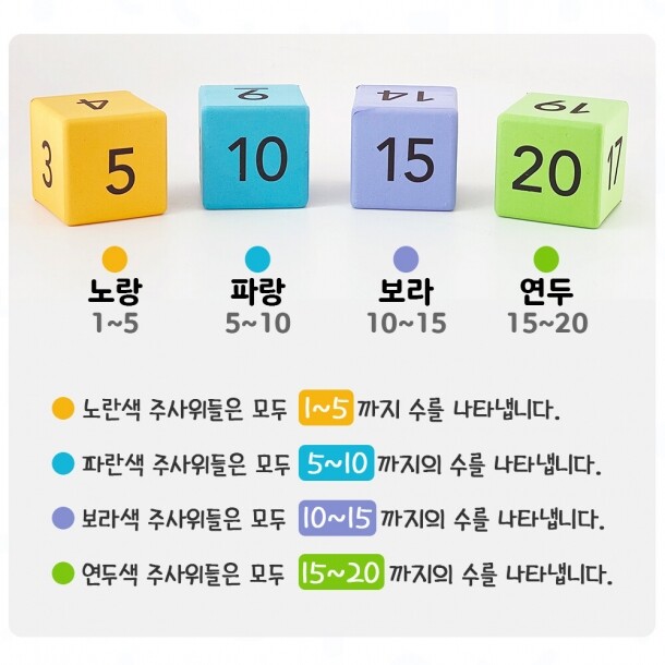 T셀파몰,(러닝리소스)IN91496 핑거포커스 하이라이터 6인용