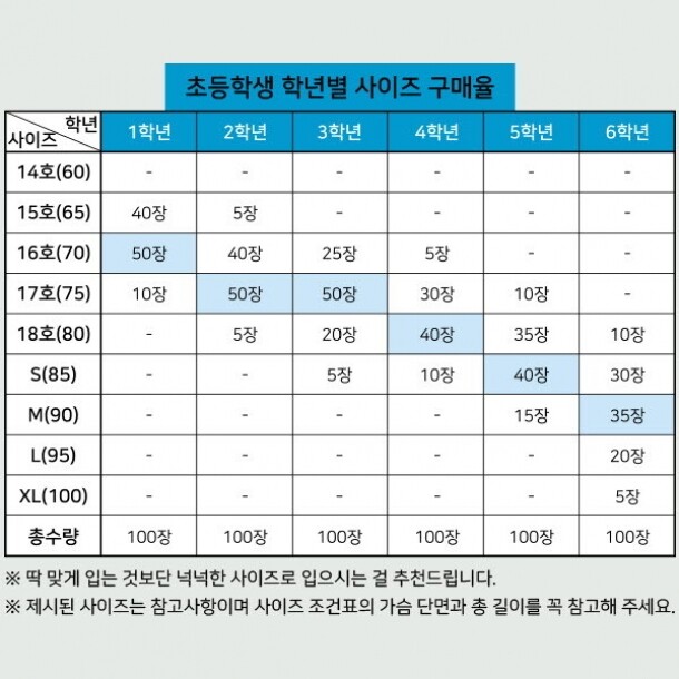 T셀파몰,[탑앤탑] No.11 해피 토끼 넘버 (반팔 / 20수 / 1도)